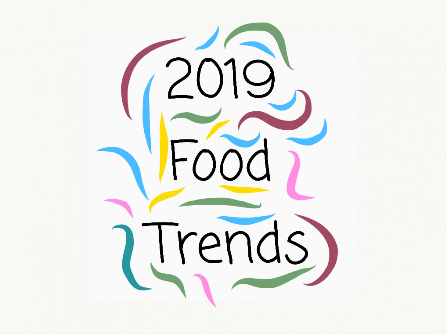 If youre craving unique sweet treats or more diverse culinary dishes, this years food trends are a great place to start