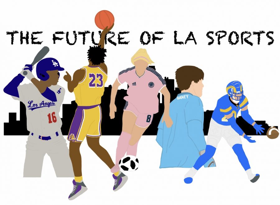 Los Angeles Sports Teams LA Dodgers, LA Lakers, LA Rams And LA