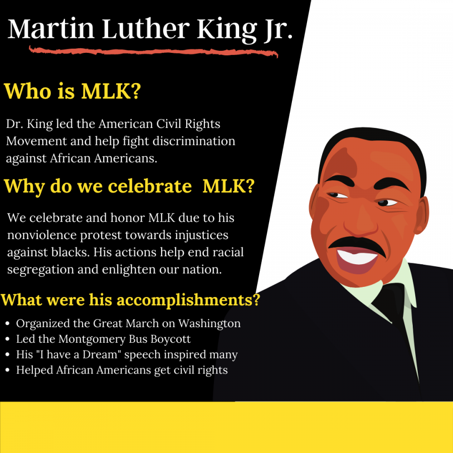 We celebrate and remember Martin Luther King Jr. for his accomplishments and his influence as a civil rights leader. (Canva graphic by Jocelyn McGuinness and Lilly Ashworth)