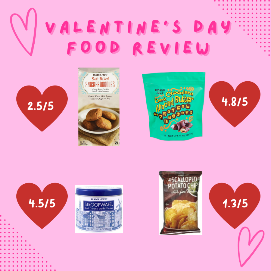 Valentine%E2%80%99s+Day+food+review