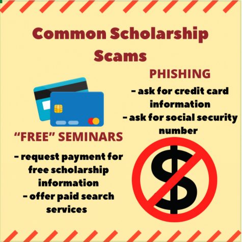STAY SAFE: There are several internet scams regarding scholarships. Such scams include “free” courses that initially cost nothing but demand payment later. Take a look above for more information on common scholarship scams!
