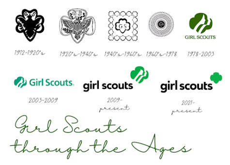 GROWING WITH THE TIMES Since its founding, the traditional Girl Scouts logo has been modernized, keeping the signature clover symbol and distinct green color. Memorializing both the history of the organization and the mission, it incorporates the clover, female silhouette, and “Girl Scouts” or the abbreviation “GS”. 
